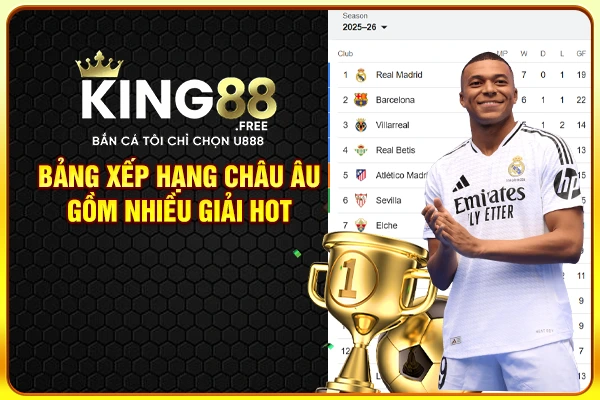 Bảng xếp hạng châu Âu gồm nhiều giải hot Bảng xếp hạng châu Âu gồm nhiều giải hot